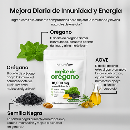 Aceite de Orégano con Aceite de Semilla Negra